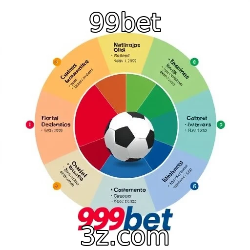 99bet Apostas esportivas: estratégias infalíveis para aumentar suas chances